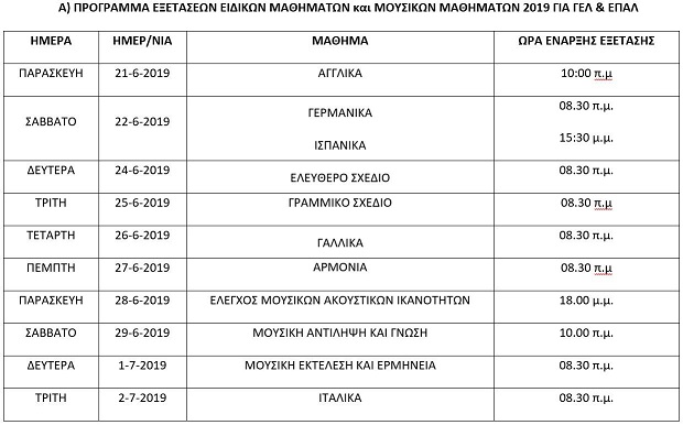 2019 eidika-tefaa