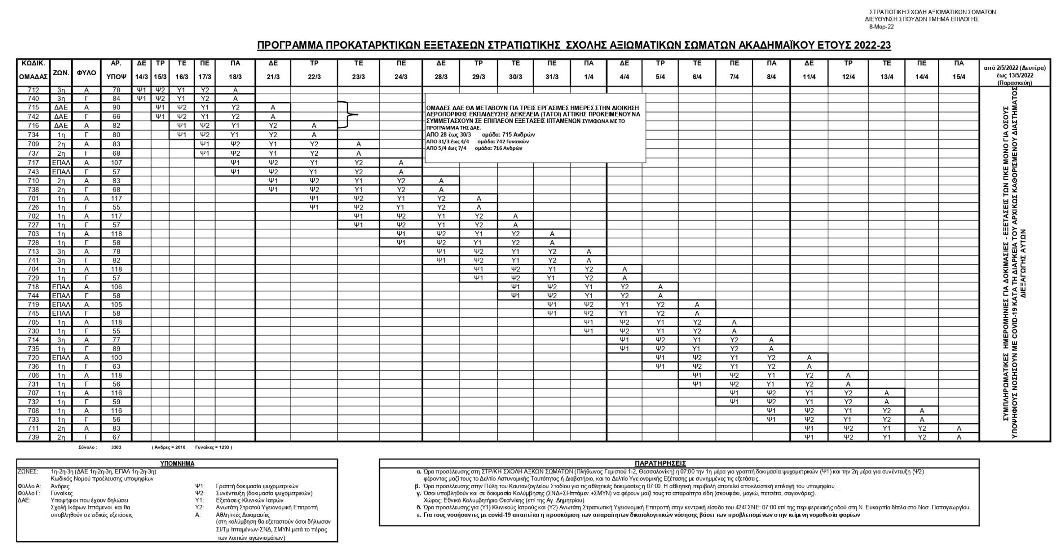 programma pke 2022 page-0001