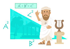 pythagoras