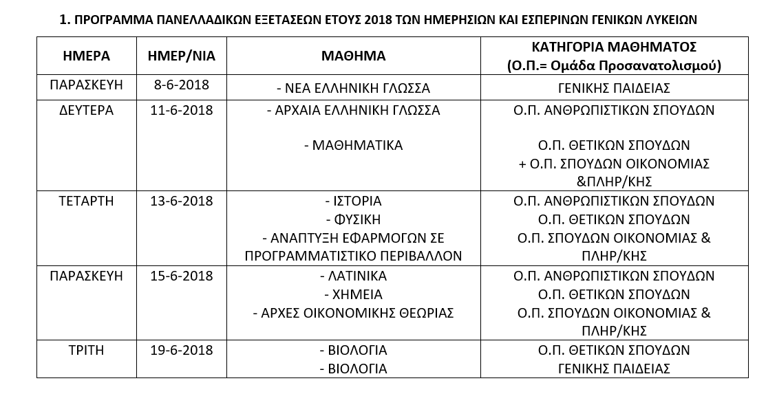 φωτο1